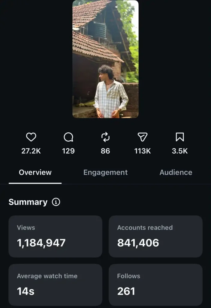 Instagram Insight 5 of Freelance Digital Marketing Strategist In Kannur