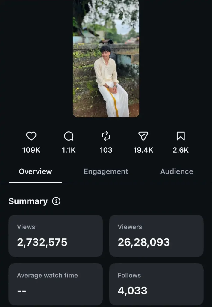 Instagram Insight 3 of Freelance Digital Marketing Strategist In Kannur